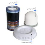 فیلترهای تصفیه آب پرتایل و قابل حمل